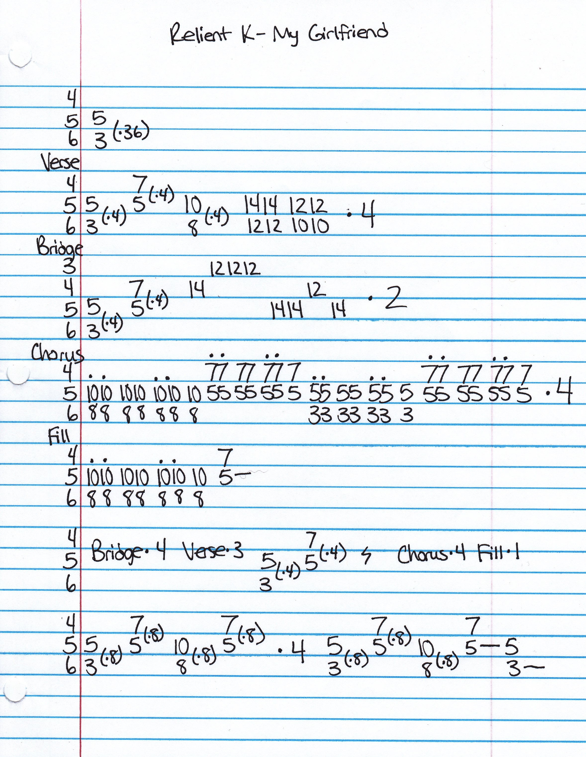 High quality guitar tab for My Girlfriend by Relient K off of the album Relient K. ***Complete and accurate guitar tab!***